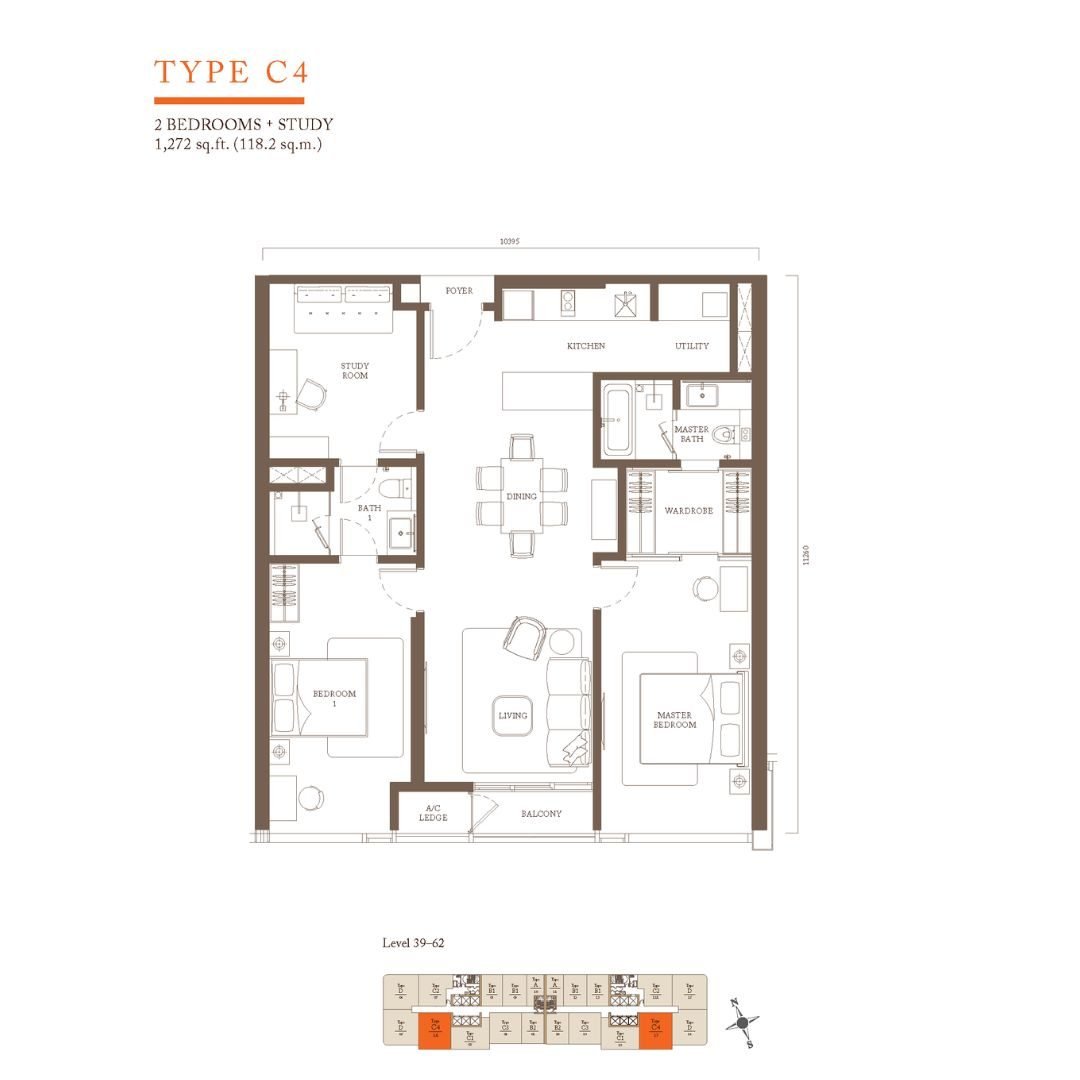 Type C4
